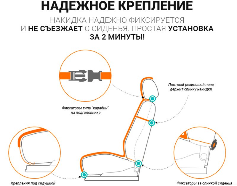 Крепление меховой накидки