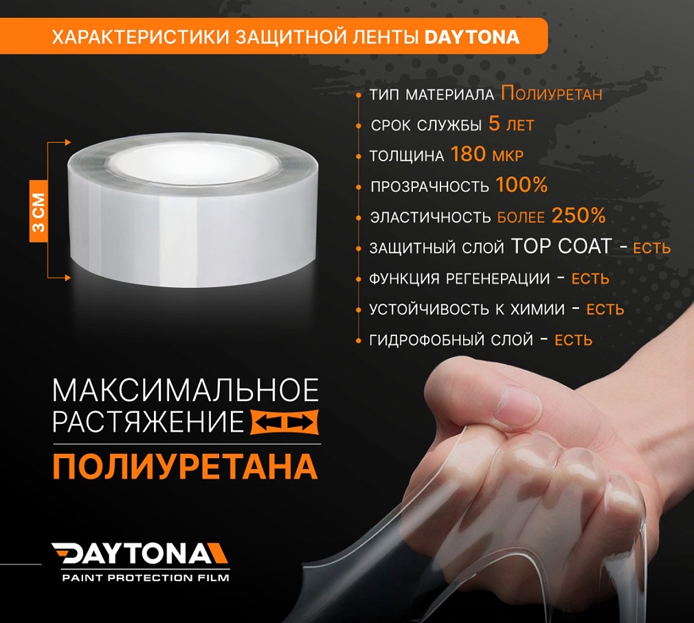 Полиуретановая защитная лента DAYTONA PPF S300 ширина 3см (длина 15 м)