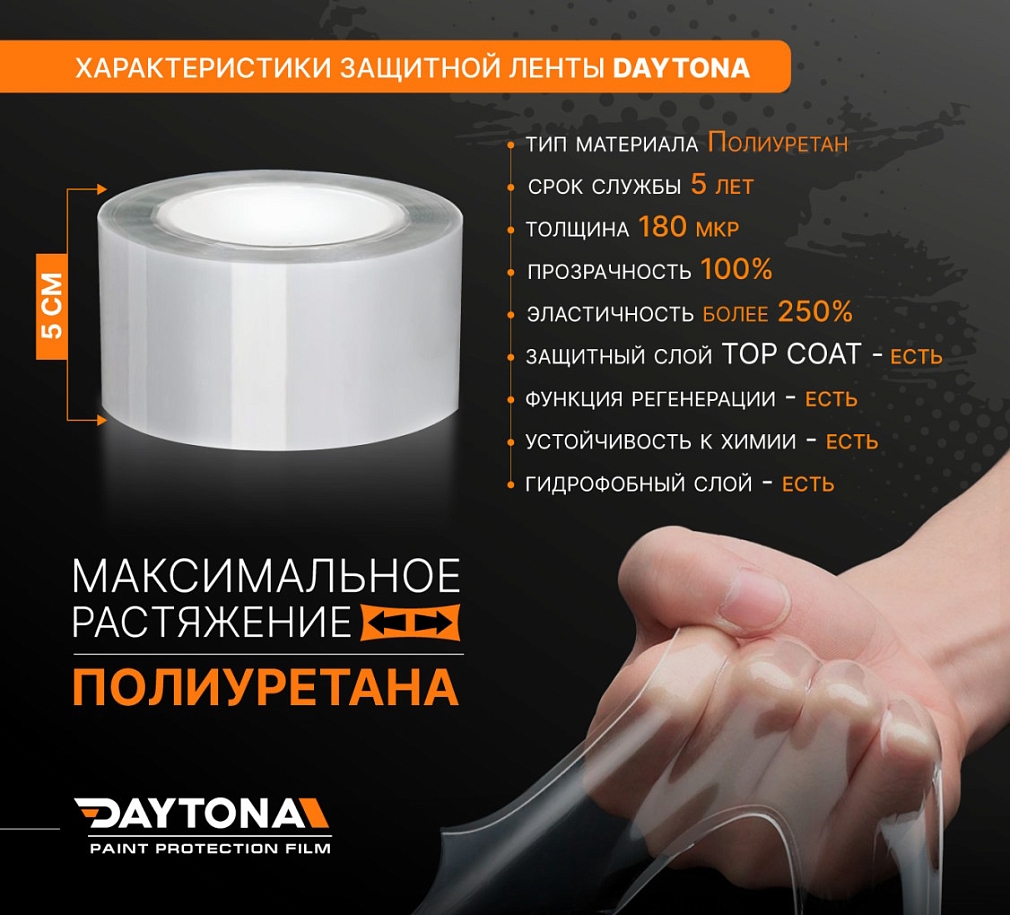 Полиуретановая защитная лента DAYTONA PPF S300 ширина 5см