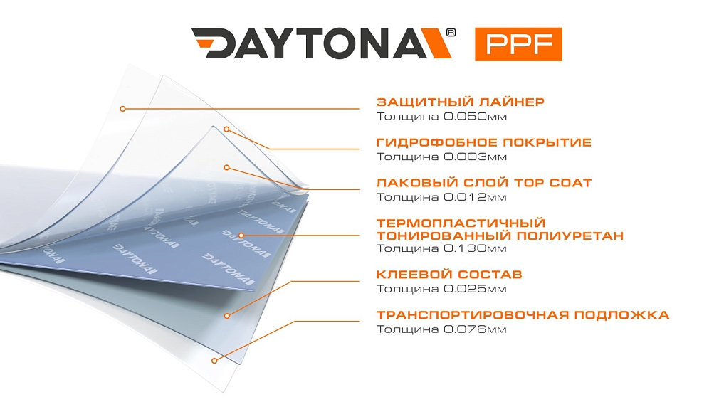 Полиуретан  тонирующий 50% DAYTONA S100 фиолетовый 1.52