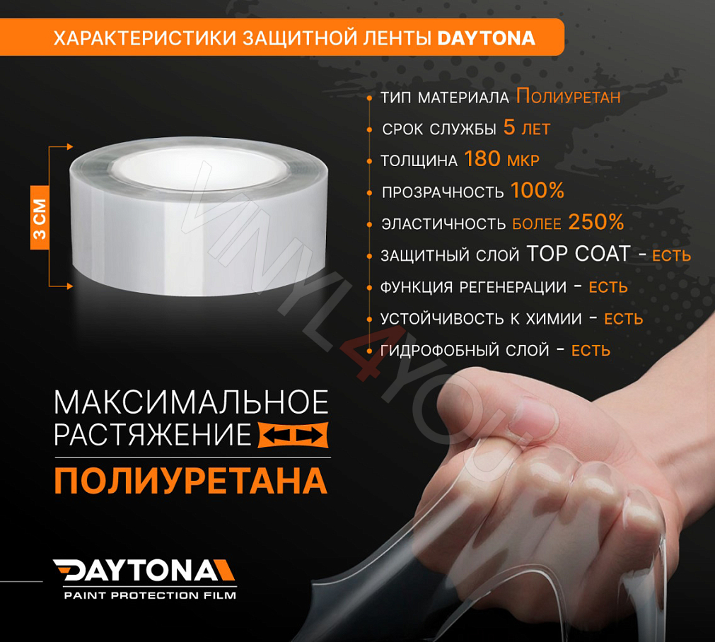 Полиуретановая защитная лента DAYTONA PPF S300 ширина 3см (длина 10 м)