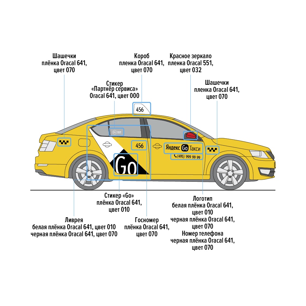 Наклейки Яндекс Go Такси для белых автомобилей